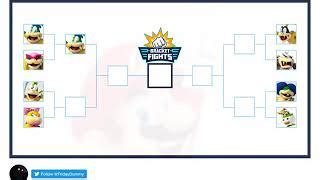 bracket fights|Make a Bracket.